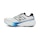 New Balance Fresh Foam X 880v15 Heren Wit