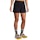 Brooks High Point 3 Inch 2in1 2.0 Short Dames Zwart