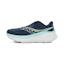 Saucony Guide 19 Dames Blauw