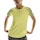 On Ultra-T Dames Geel