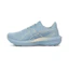 ASICS GT-1000 15 Dames Blauw