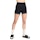 Nike Dri-FIT One Rib High-Rise 5 Inch Half Tight Dames Zwart