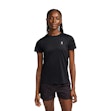 On Core-T Dames Zwart