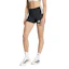 adidas Adizero 5 Inch Short Tights Dames Zwart