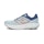 New Balance Fresh Foam X 860v14 Dames Blauw