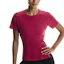 On Performance-T Dames Roze