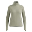 Odlo Zeroweight Warm Hybrid Jacket Dames Groen